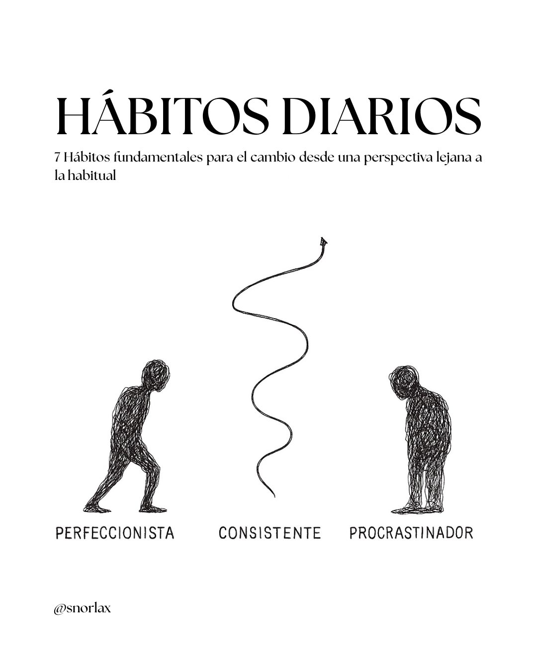 Hábitos Diarios